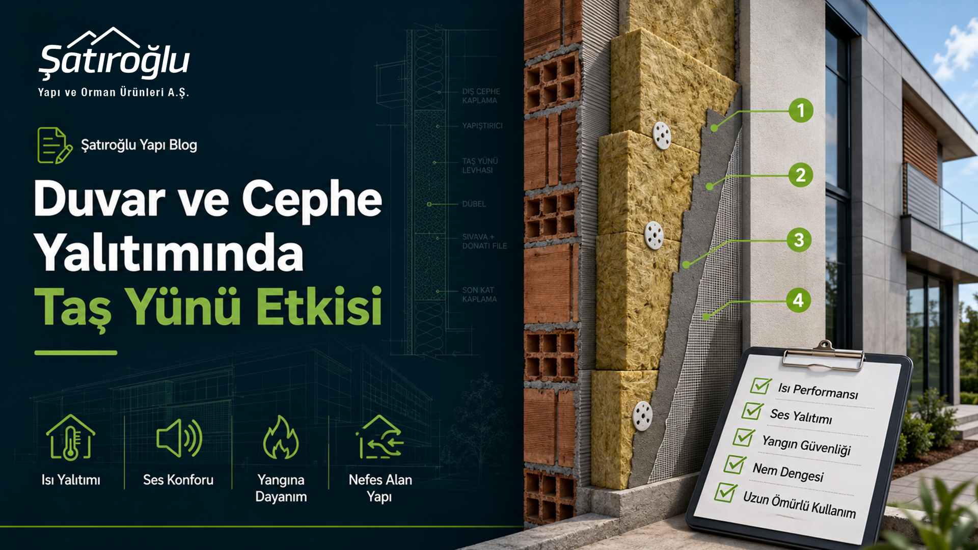 Duvar-ve-Cephe-Yalıtımında-Taş-Yünü-Etkisi Duvar ve Cephe Yalıtımında Taş Yünü Etkisi